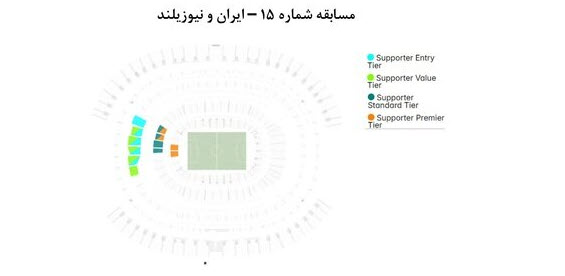 اخبار،اخبار جدید،اخبار روز