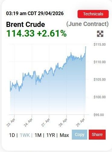 اخبار،اخبار جدید،اخبار روز