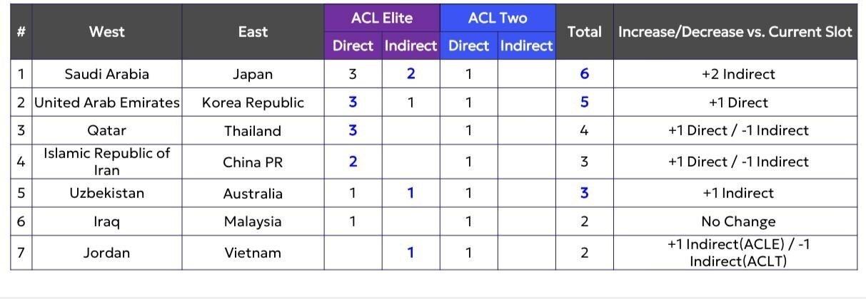 اخبار،اخبار جدید،اخبار روز
