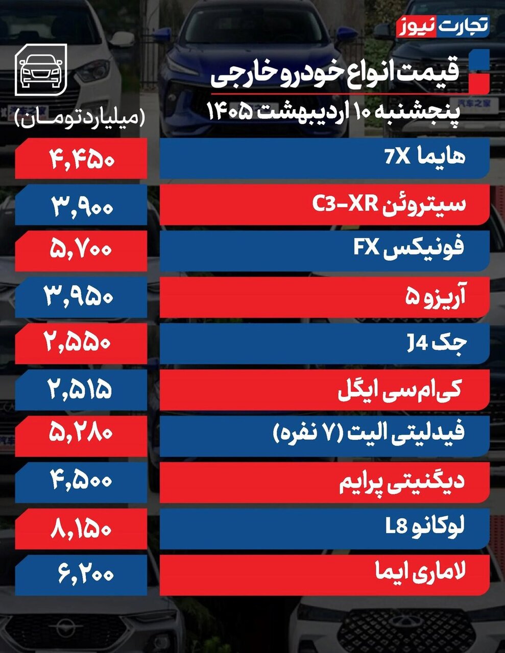 اخبار،اخبار جدید،اخبار روز