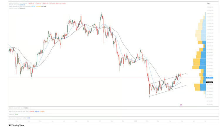 اخبار،اخبار جدید،اخبار روز