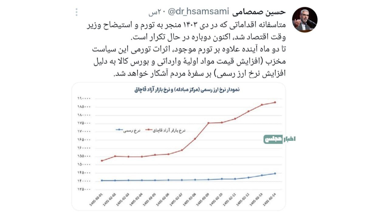 اخبار،اخبار جدید،اخبار روز