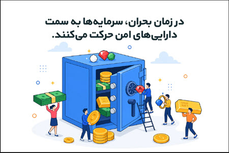 سرمایه گذاری در زمان بحران