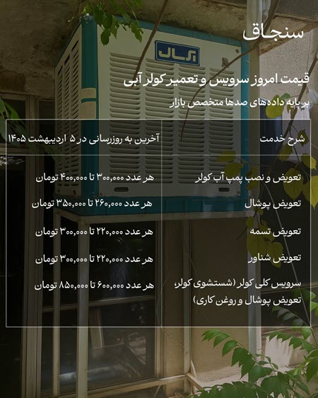 قیمت سرویس کولر آبی-سنجاق