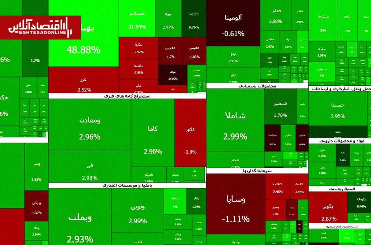 اخبار،اخبار جدید،اخبار روز اخبار،اخبار جدید،اخبار روز