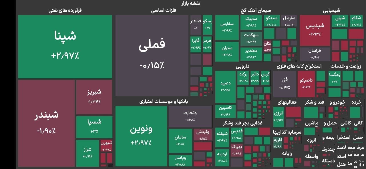 اخبار،اخبار جدید،اخبار روز اخبار،اخبار جدید،اخبار روز