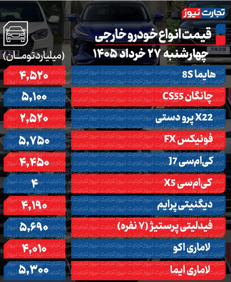اخبار،اخبار جدید،اخبار روز اخبار،اخبار جدید،اخبار روز