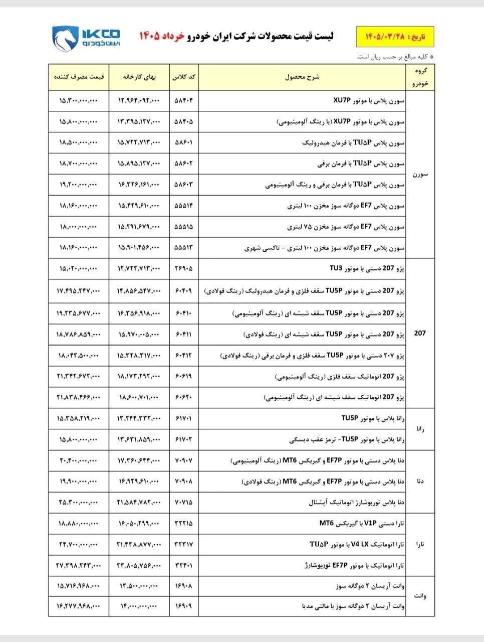 اخبار،اخبار جدید،اخبار روز اخبار،اخبار جدید،اخبار روز