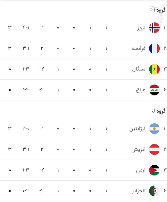 اخبار،اخبار جدید،اخبار روز اخبار،اخبار جدید،اخبار روز