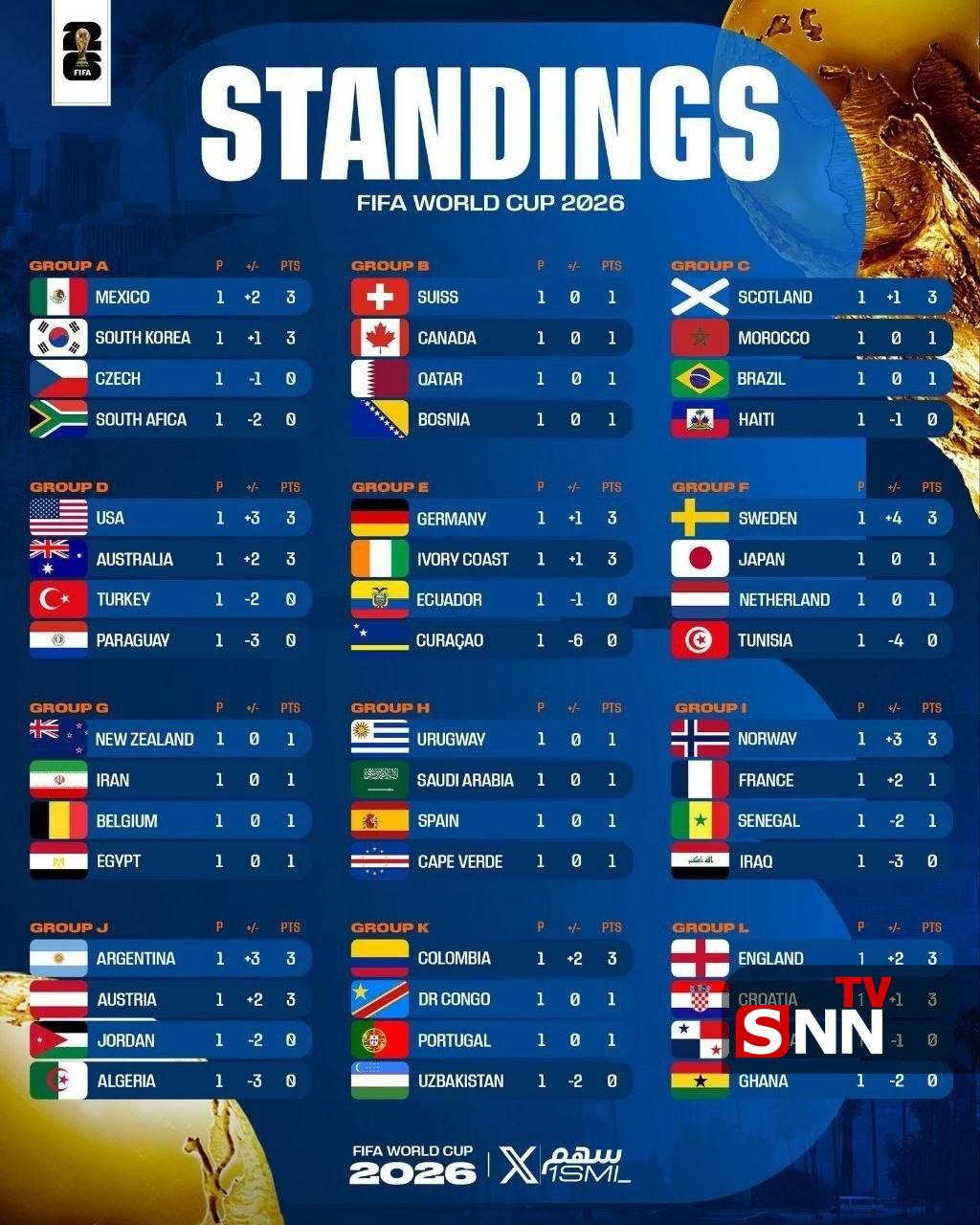 اخبار،اخبار جدید،اخبار روز اخبار،اخبار جدید،اخبار روز