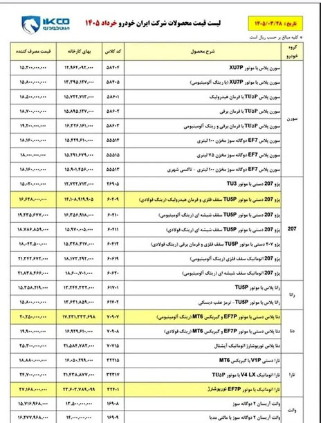 اخبار،اخبار جدید،اخبار روز اخبار،اخبار جدید،اخبار روز