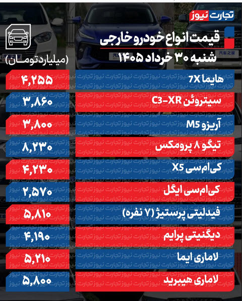 اخبار،اخبار جدید،اخبار روز اخبار،اخبار جدید،اخبار روز
