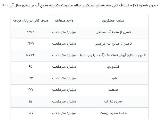 اخبار،اخبار جدید،اخبار روز اخبار،اخبار جدید،اخبار روز