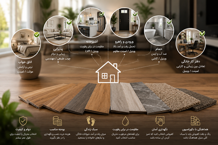flooring store flooring store