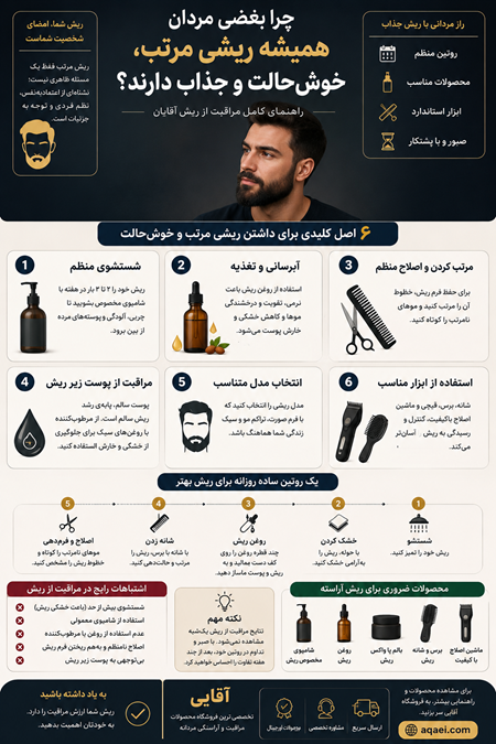 فروشگاه آقایی فروشگاه آقایی
