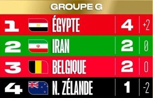 اخبار،اخبار جدید،اخبار روز اخبار،اخبار جدید،اخبار روز