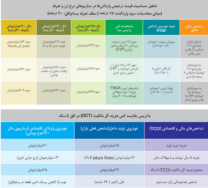 اخبار،اخبار جدید،اخبار روز اخبار،اخبار جدید،اخبار روز