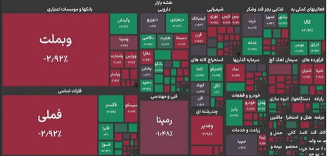 اخبار،اخبار جدید،اخبار روز اخبار،اخبار جدید،اخبار روز