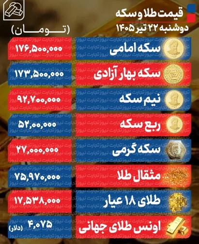 اخبار،اخبار جدید،اخبار روز اخبار،اخبار جدید،اخبار روز