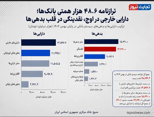 اخبار،اخبار جدید،اخبار روز