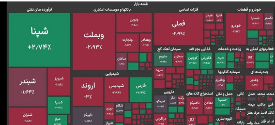 اخبار،اخبار جدید،اخبار روز اخبار،اخبار جدید،اخبار روز