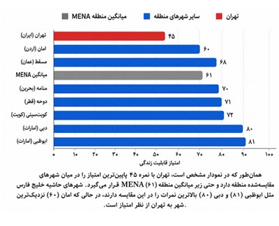اخبار،اخبار جدید،اخبار روز