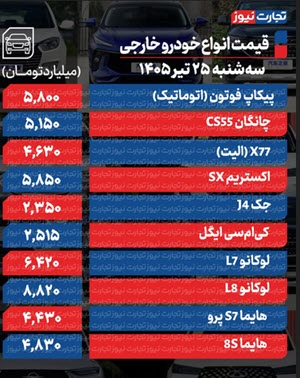 اخبار،اخبار جدید،اخبار روز اخبار،اخبار جدید،اخبار روز