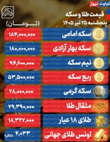 اخبار،اخبار جدید،اخبار روز اخبار،اخبار جدید،اخبار روز