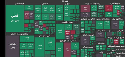 اخبار،اخبار جدید،اخبار روز اخبار،اخبار جدید،اخبار روز