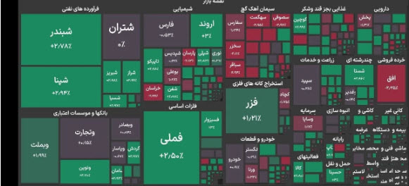 اخبار،اخبار جدید،اخبار روز