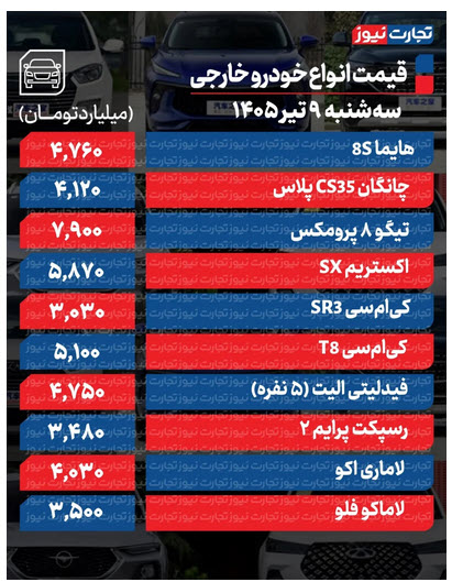 اخبار،اخبار جدید،اخبار روز