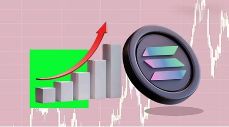 سیگنال خرید سولانا سیگنال خرید سولانا