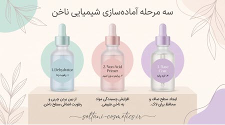 مراحل زیرسازی شیمیایی ناخن مراحل زیرسازی شیمیایی ناخن