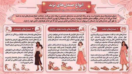 خرید صندل ترند