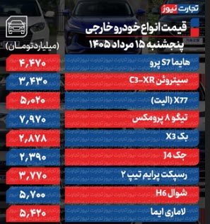 اخبار،اخبار جدید،اخبار روز اخبار،اخبار جدید،اخبار روز