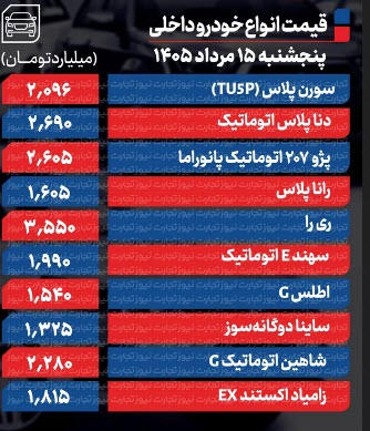 اخبار،اخبار جدید،اخبار روز اخبار،اخبار جدید،اخبار روز
