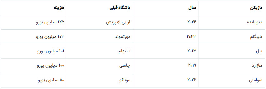اخبار،اخبار جدید،اخبار روز اخبار،اخبار جدید،اخبار روز