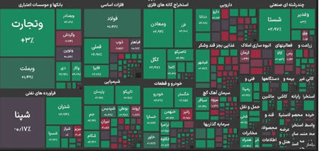اخبار،اخبار جدید،اخبار روز اخبار،اخبار جدید،اخبار روز