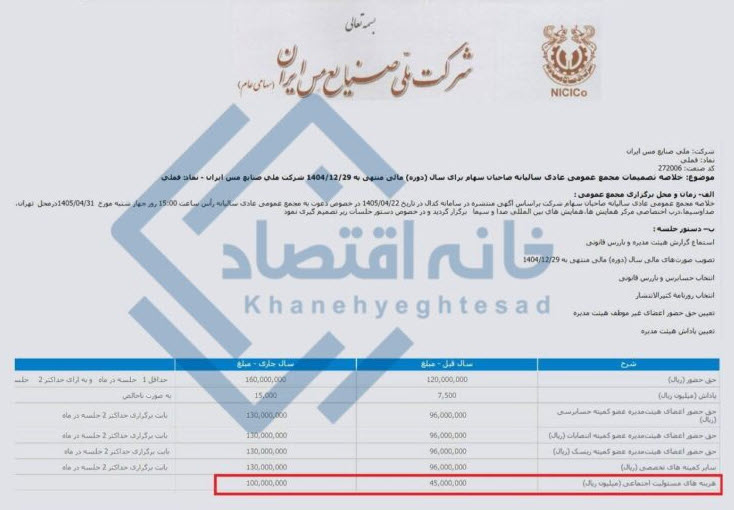 اخبار،اخبار جدید،اخبار روز اخبار،اخبار جدید،اخبار روز