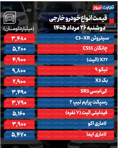 اخبار،اخبار جدید،اخبار روز اخبار،اخبار جدید،اخبار روز