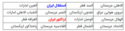 اخبار،اخبار جدید،اخبار روز اخبار،اخبار جدید،اخبار روز
