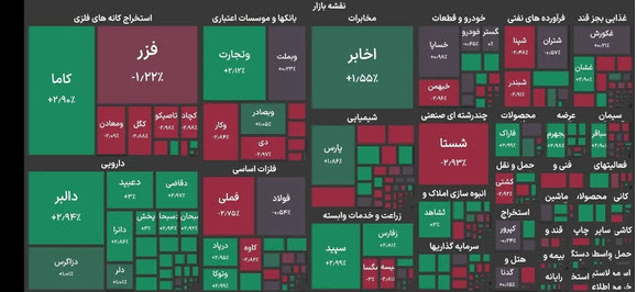 اخبار،اخبار جدید،اخبار روز