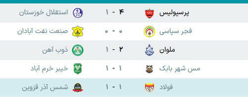 اخبار،اخبار جدید،اخبار روز اخبار،اخبار جدید،اخبار روز