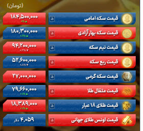 اخبار،اخبار جدید،اخبار روز