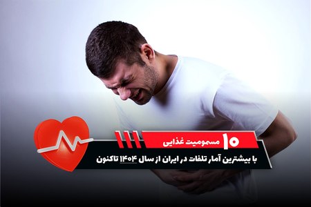 10 مسمومیت غذایی با بیشترین آمار تلفات در ایران؛ علائم، عوامل خطر و راههای پیشگیری 10 مسمومیت غذایی با بیشترین آمار تلفات در ایران؛ علائم، عوامل خطر و راههای پیشگیری