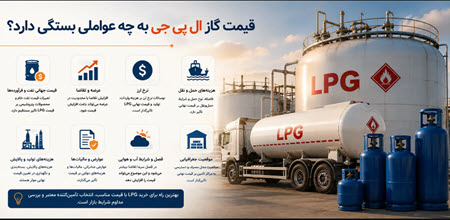 نحوه خرید گاز ال پی جی