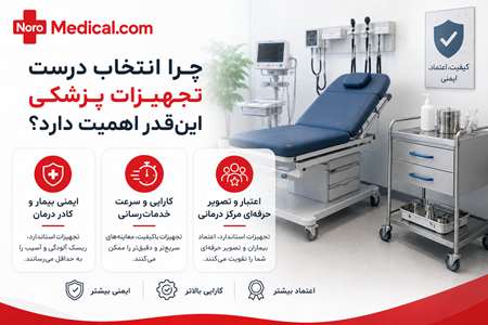 چرا انتخاب درست تجهیزات پزشکی اینقدر اهمیت دارد؟ چرا انتخاب درست تجهیزات پزشکی اینقدر اهمیت دارد؟
