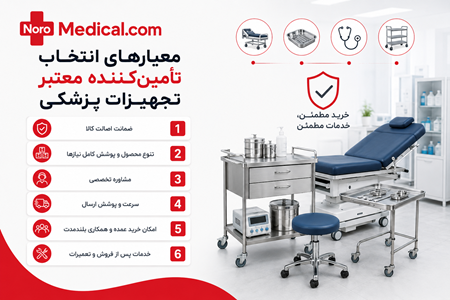 معیارهای انتخاب تامینکننده معتبر تجهیزات پزشکی معیارهای انتخاب تامینکننده معتبر تجهیزات پزشکی
