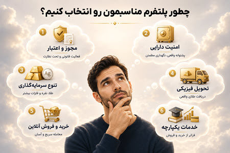 کدوم پلتفرم خرید طلا برای ما مناسب است؟ کدوم پلتفرم خرید طلا برای ما مناسب است؟