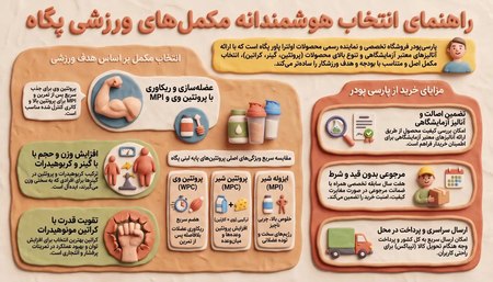 پارسی پودر-راهنمای انتخاب مکمل ورزشی پارسی پودر-راهنمای انتخاب مکمل ورزشی